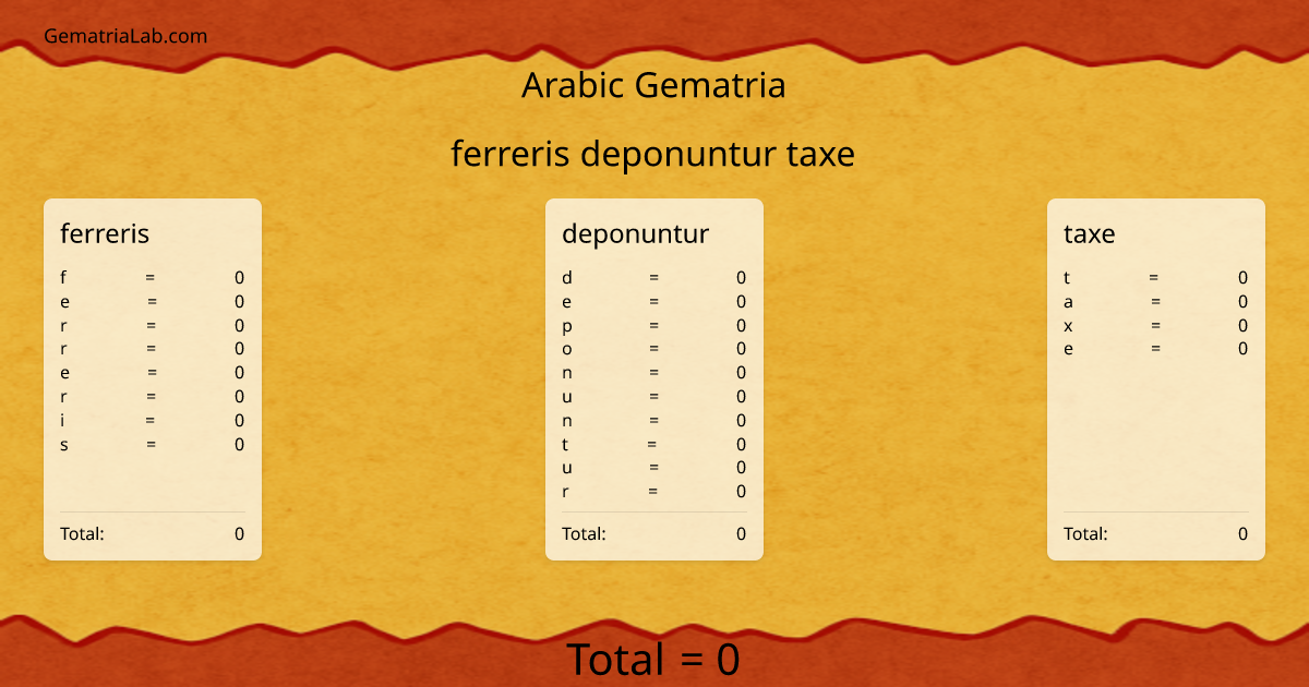 ferreris deponuntur taxe in arabic Gematria